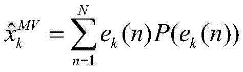 Gravity-assisted strapdown inertial navigation method based on bayesian recursion filtering