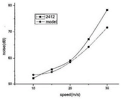 a wing structure