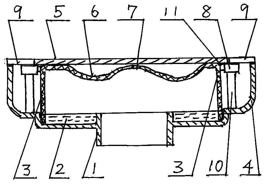 Floor drain