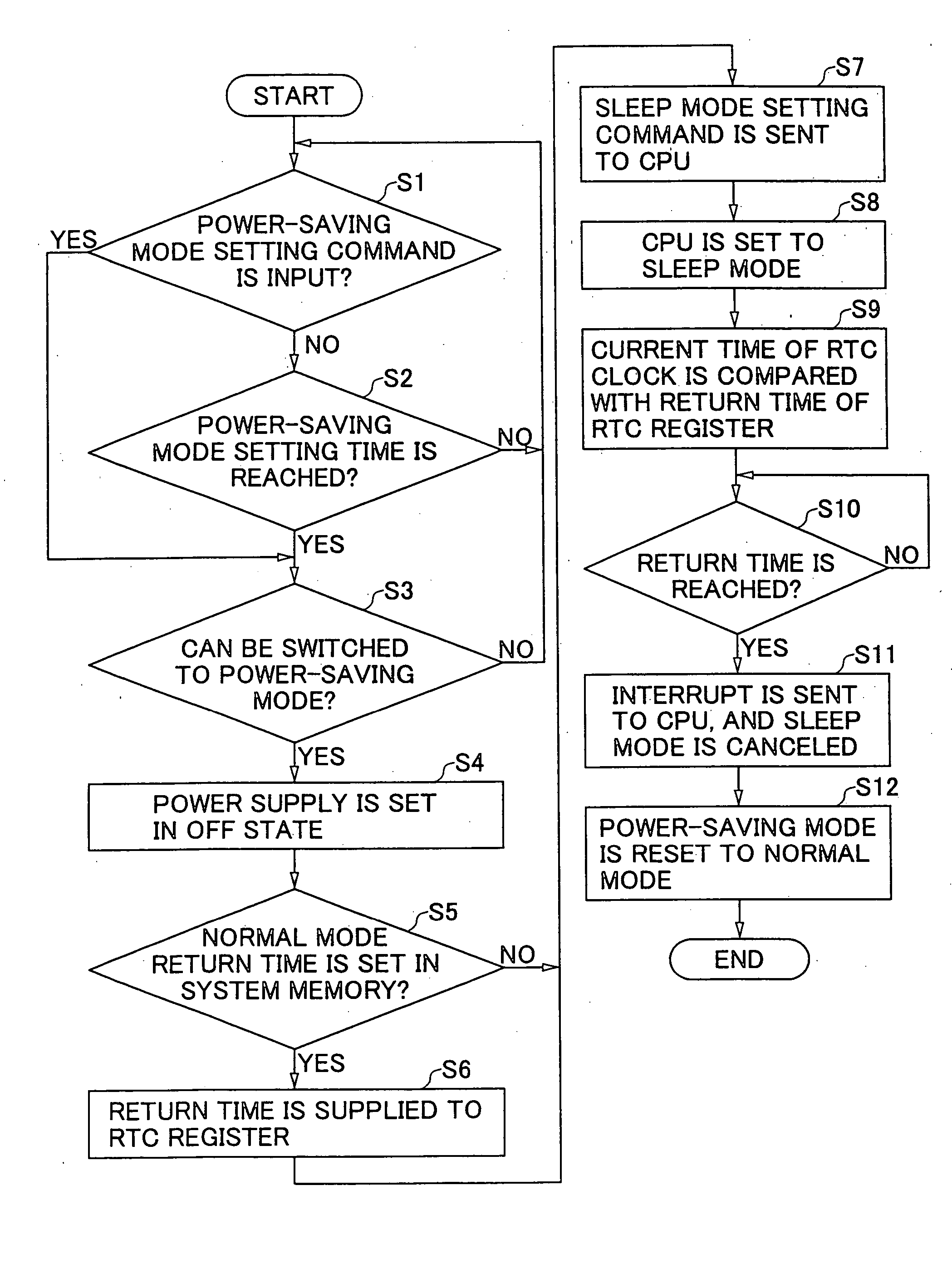 Image forming apparatus having an improved power-mode switching function