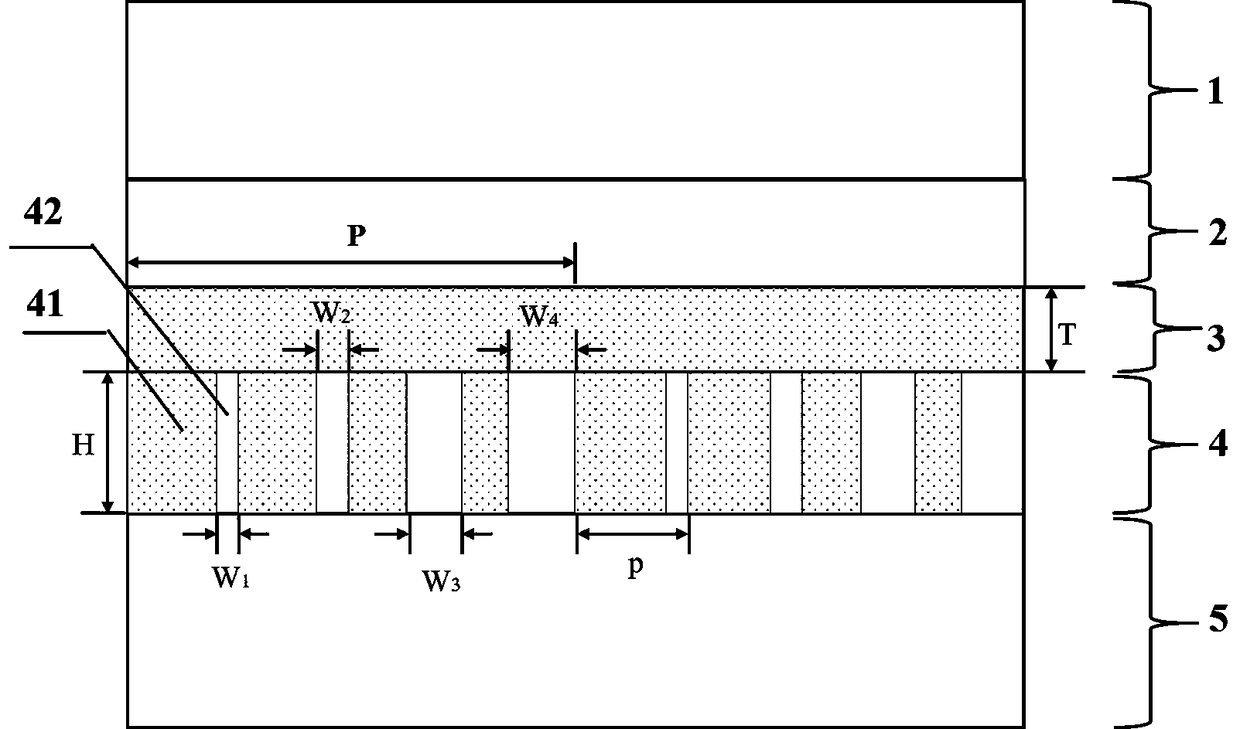 An organic solar cell having a cascaded metal grating structure