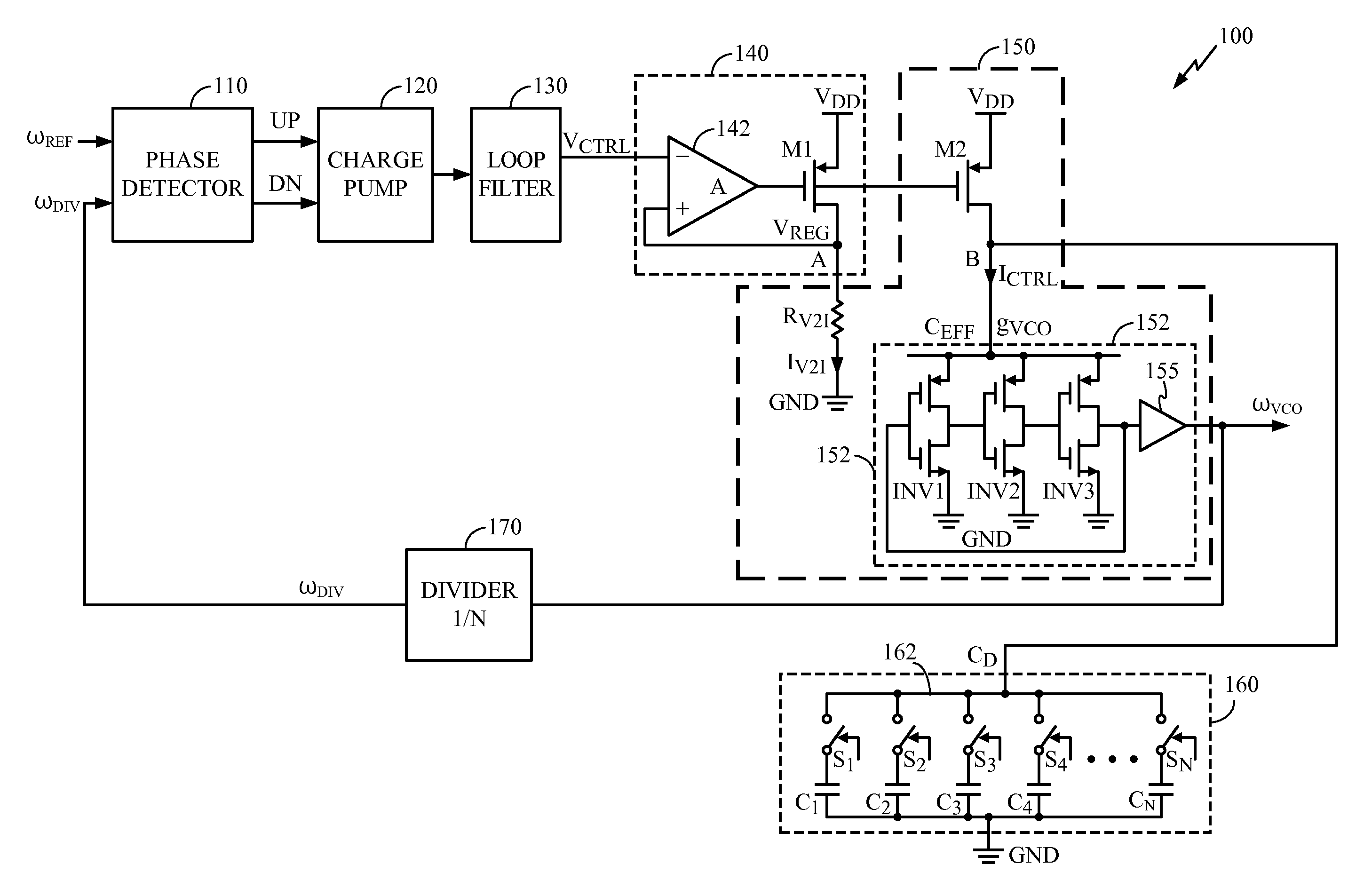 Supply-Regulated Phase-Locked Loop (PLL) and Method of Using