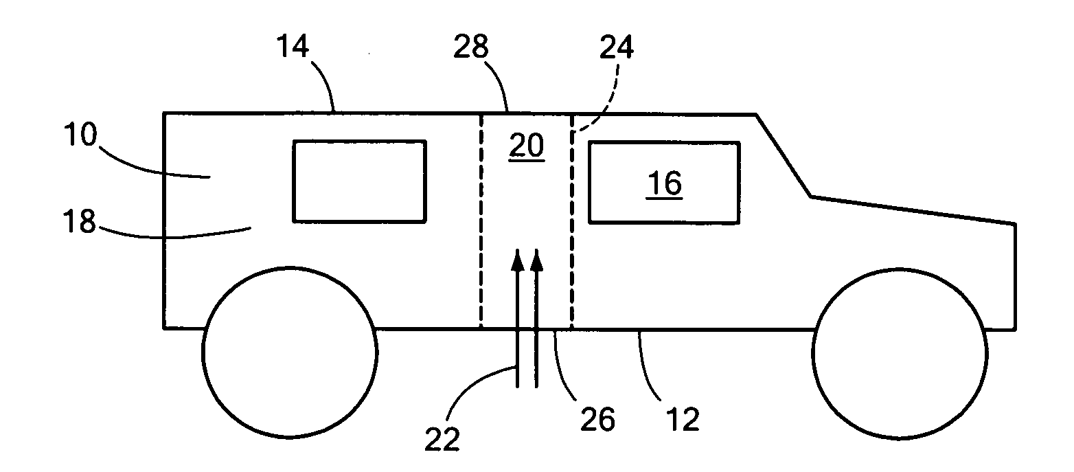 Vehicle with structural vent channels for blast energy and debris dissipation