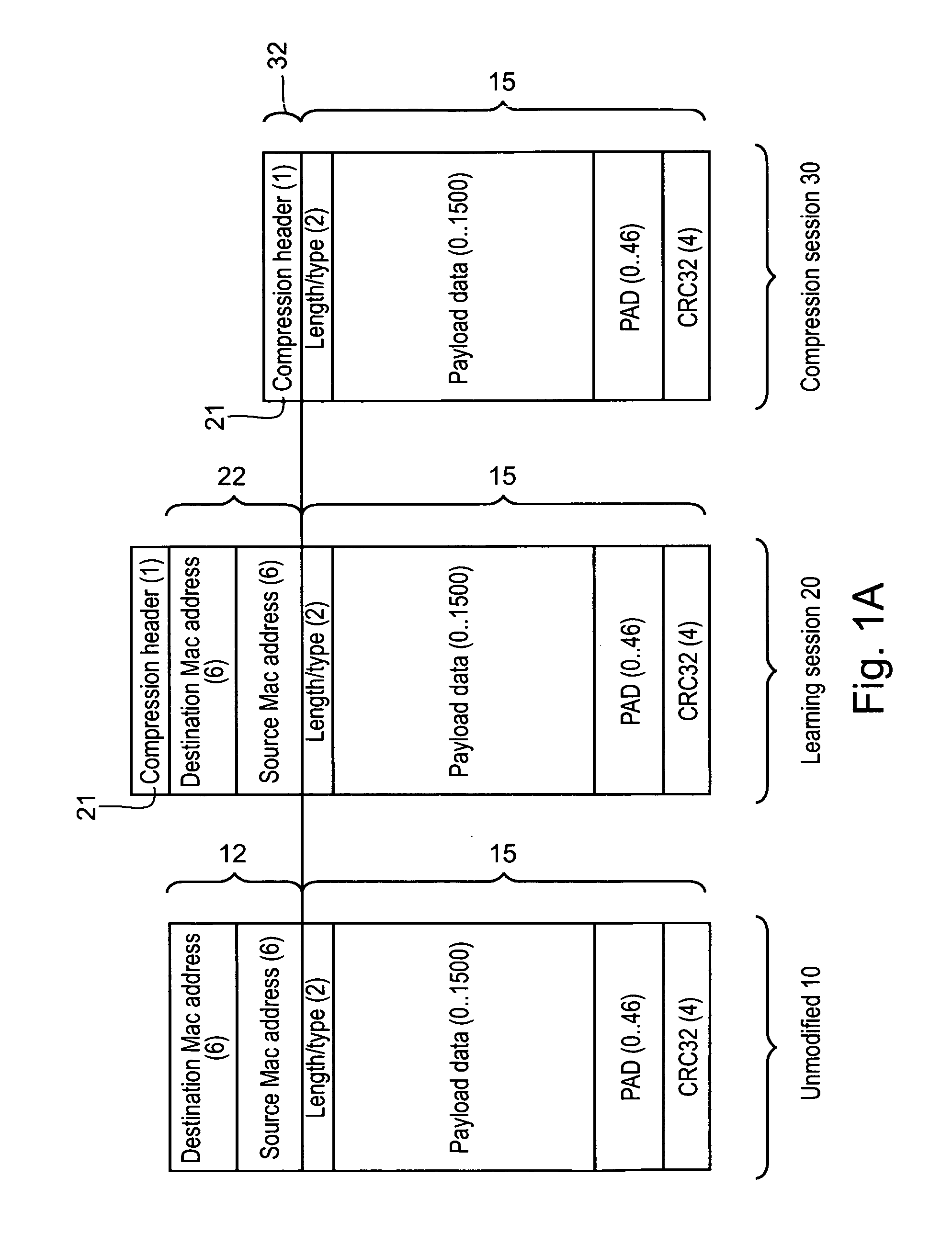 Data packet header compression