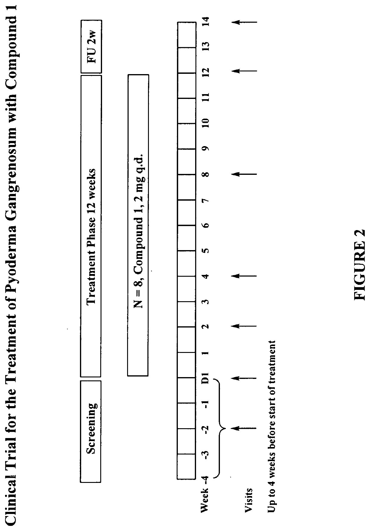 Compounds and methods for treatment of inflammatory bowel disease with extra-intestinal manifestations