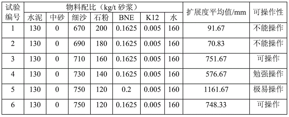 A method for measuring the cohesiveness of cement-based building mortar