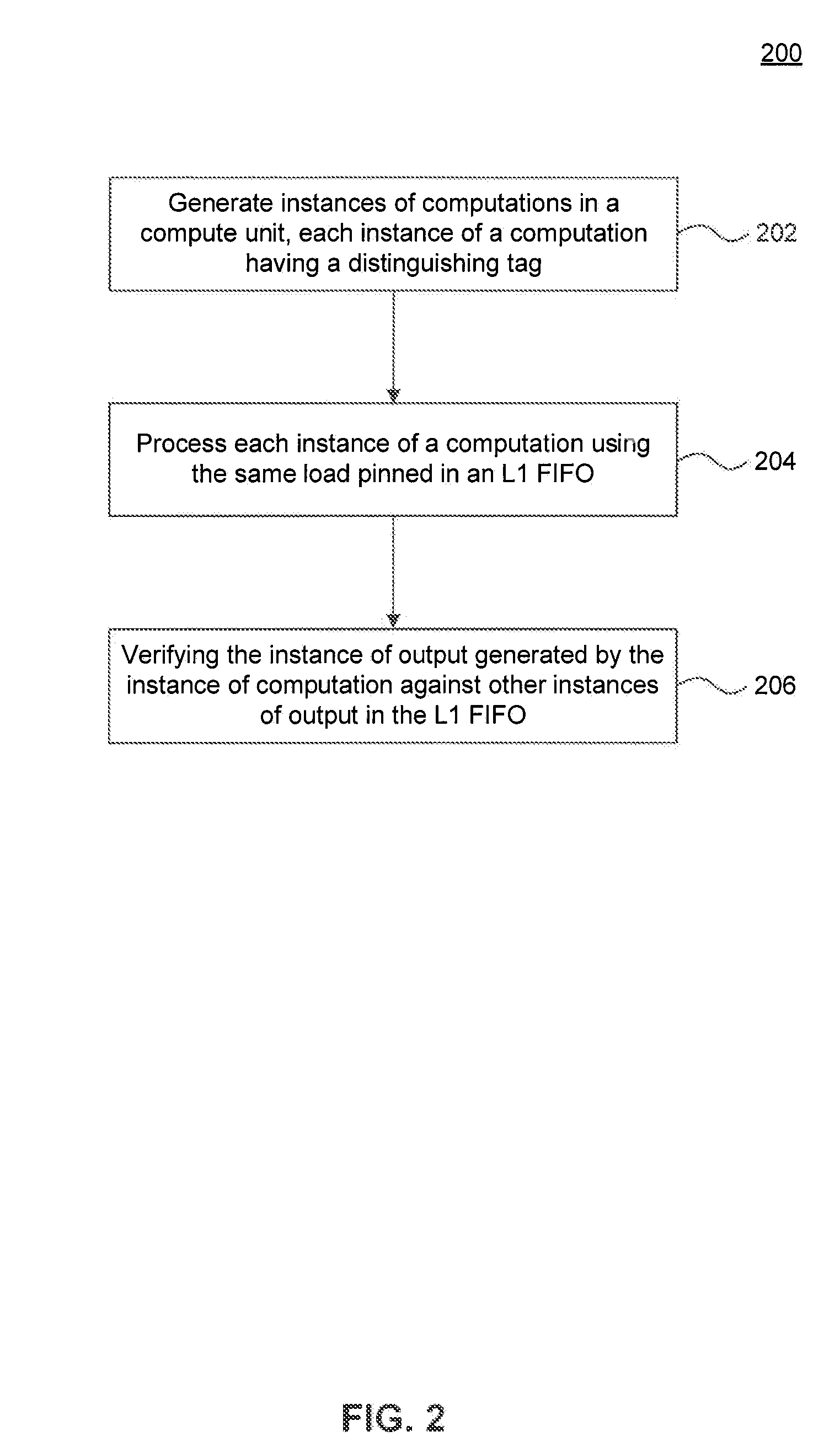 Hardware Based Redundant Multi-Threading Inside a GPU for Improved Reliability