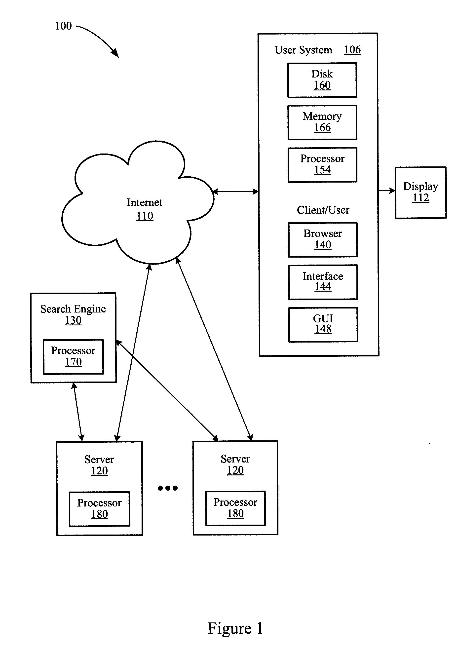 Context-sensitive query expansion