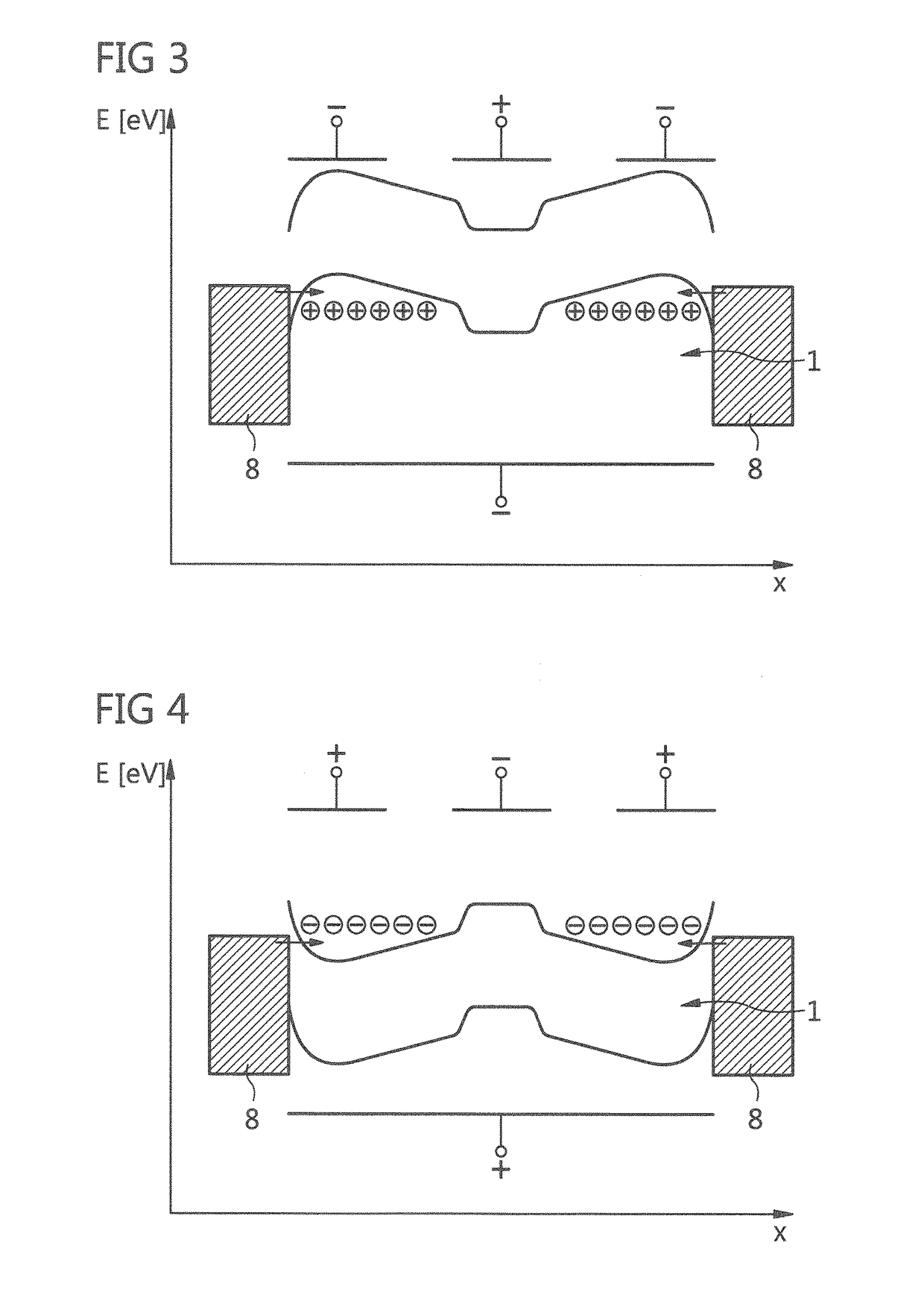 Method for operation of a field effect transistor arrangement