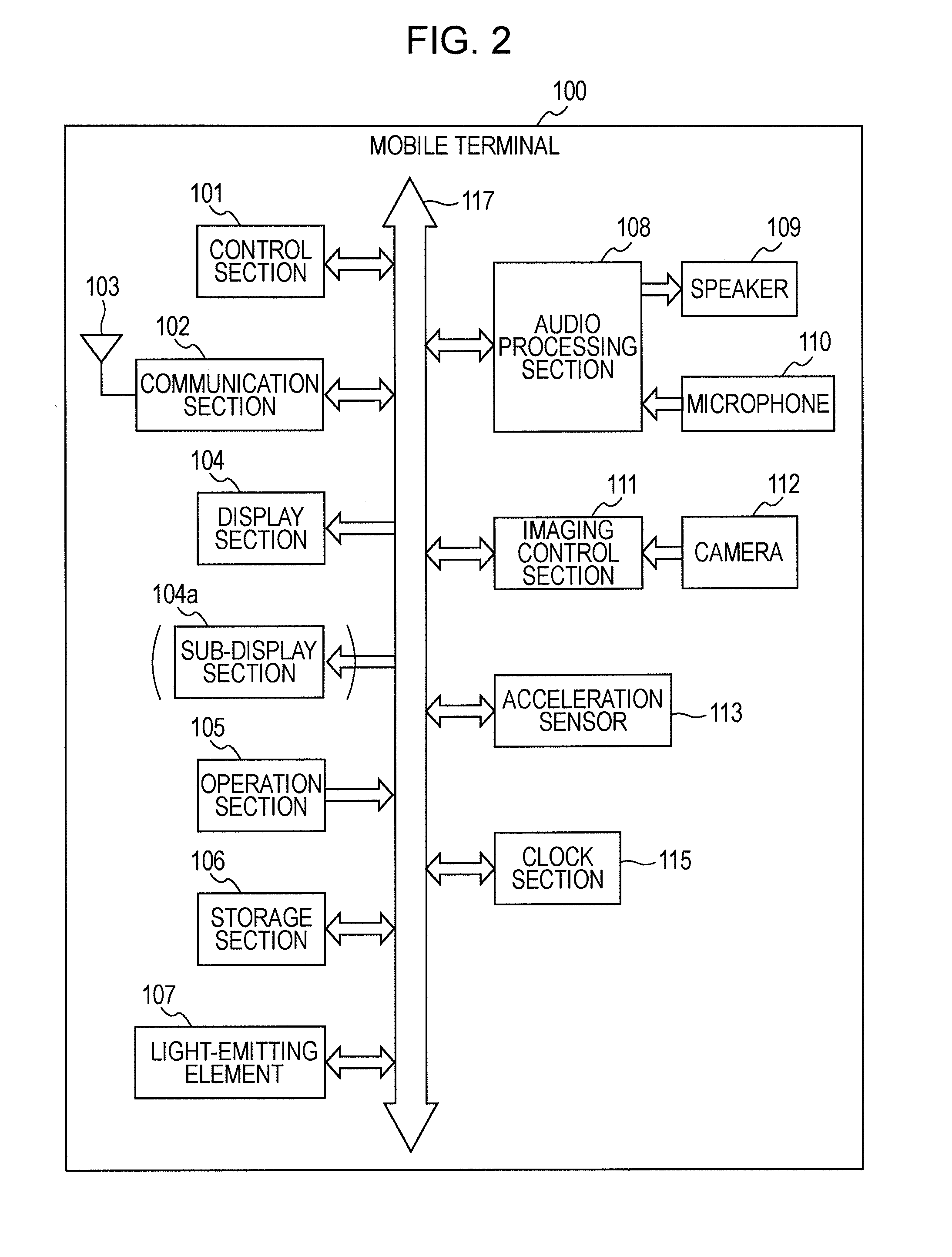 Photographing device and photographing control method