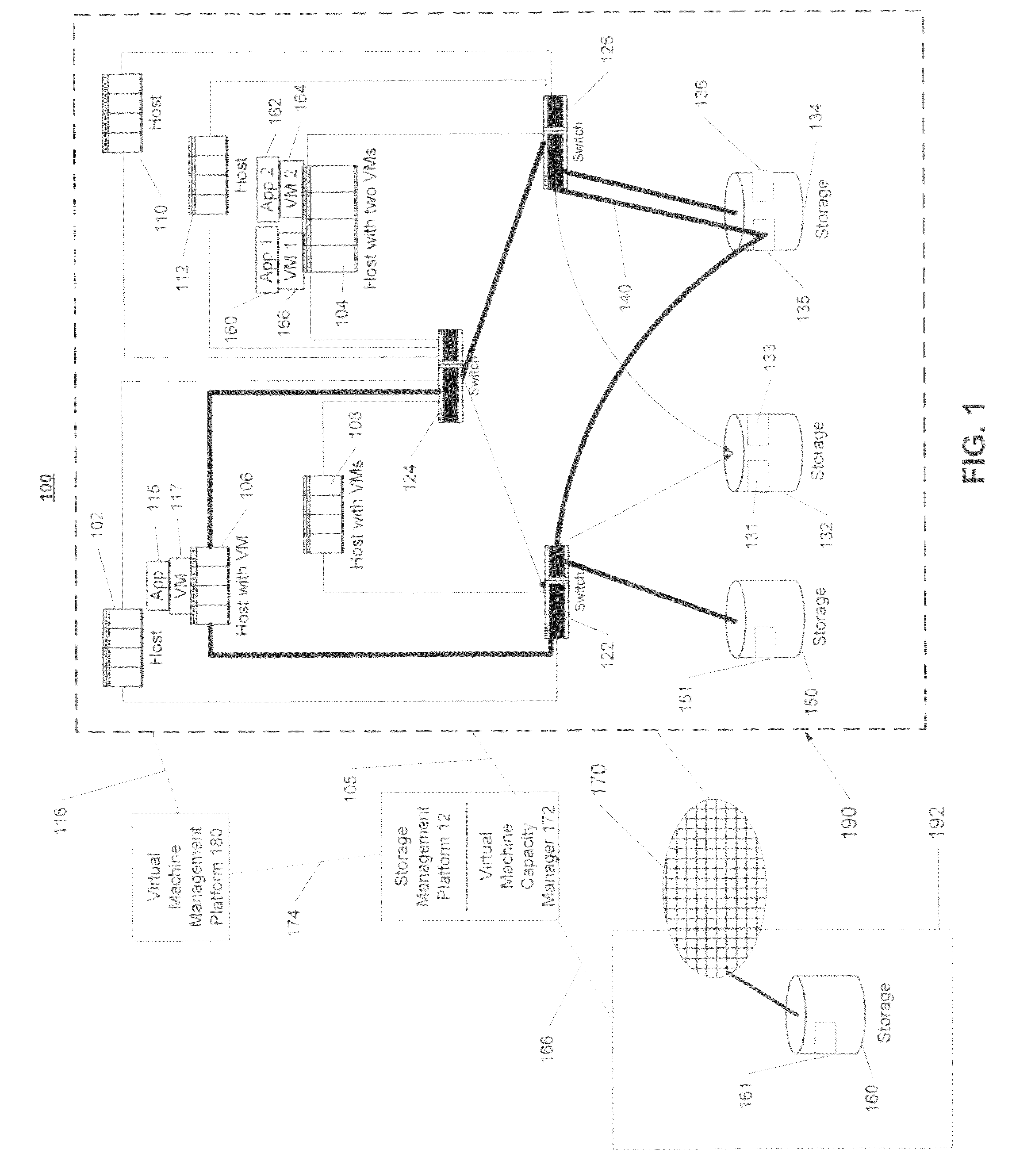 Systems and methods for path-based management of virtual servers in storage network environments