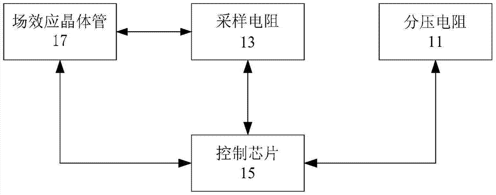 Motor protection circuit and method of controlling the motor protection circuit