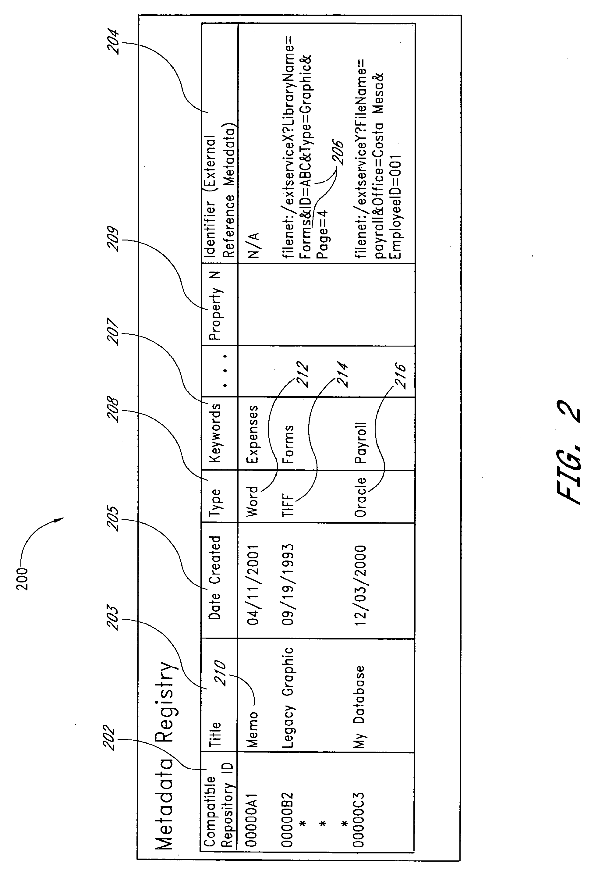 System and method for accessing non-compatible content repositories