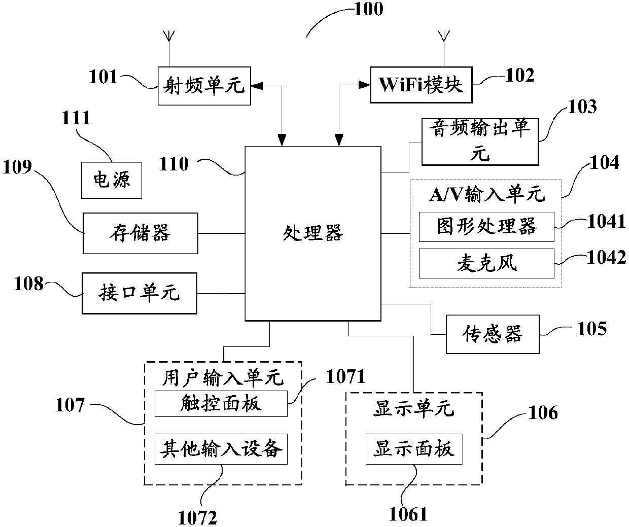 Message reminding method, communication interception method, terminal and computer storage medium