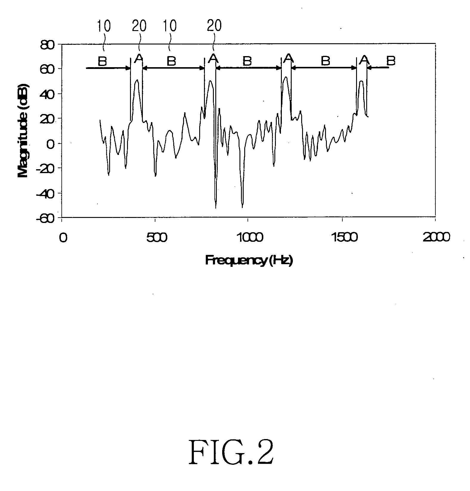 Sound processing apparatus and method