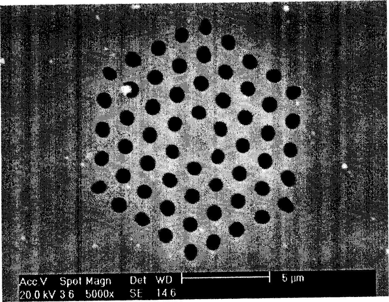 Adjustable femtosecond pulse generator in dual wavelengh synchronized accuratly