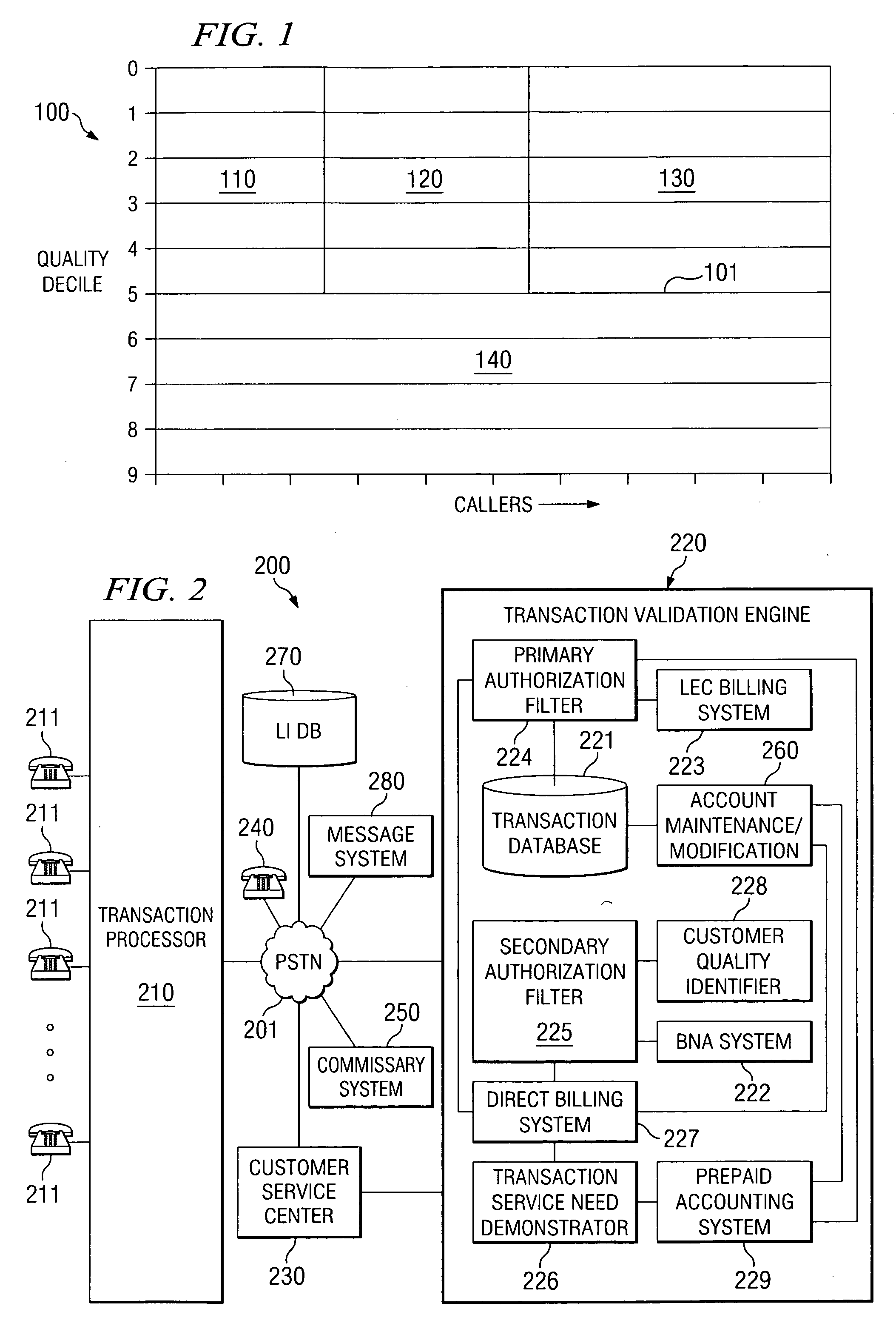 Systems and methods for account establishment and transaction management