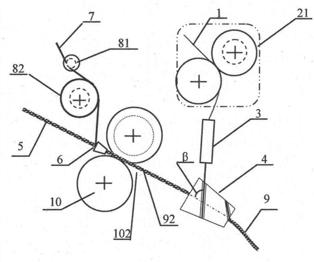 Three-axis system cone cylinder type composite spinning device and method of negative poisson ratio yarn