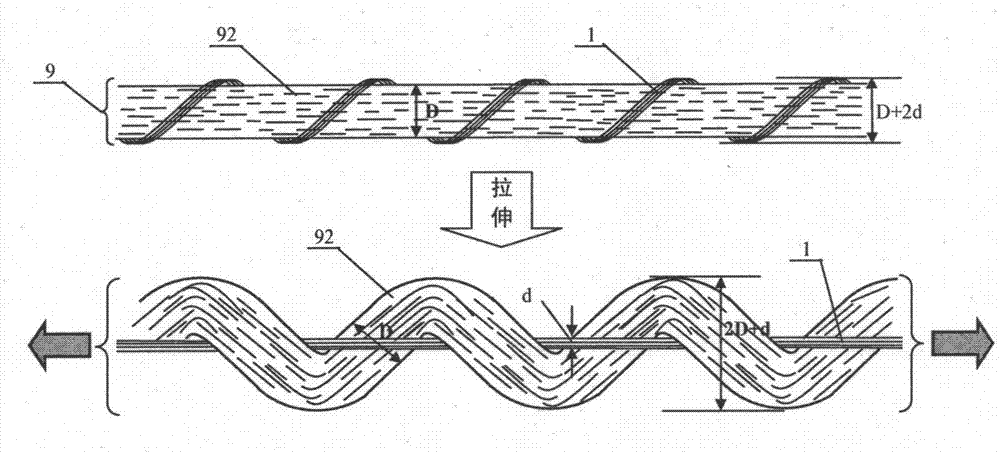 Three-axis system cone cylinder type composite spinning device and method of negative poisson ratio yarn