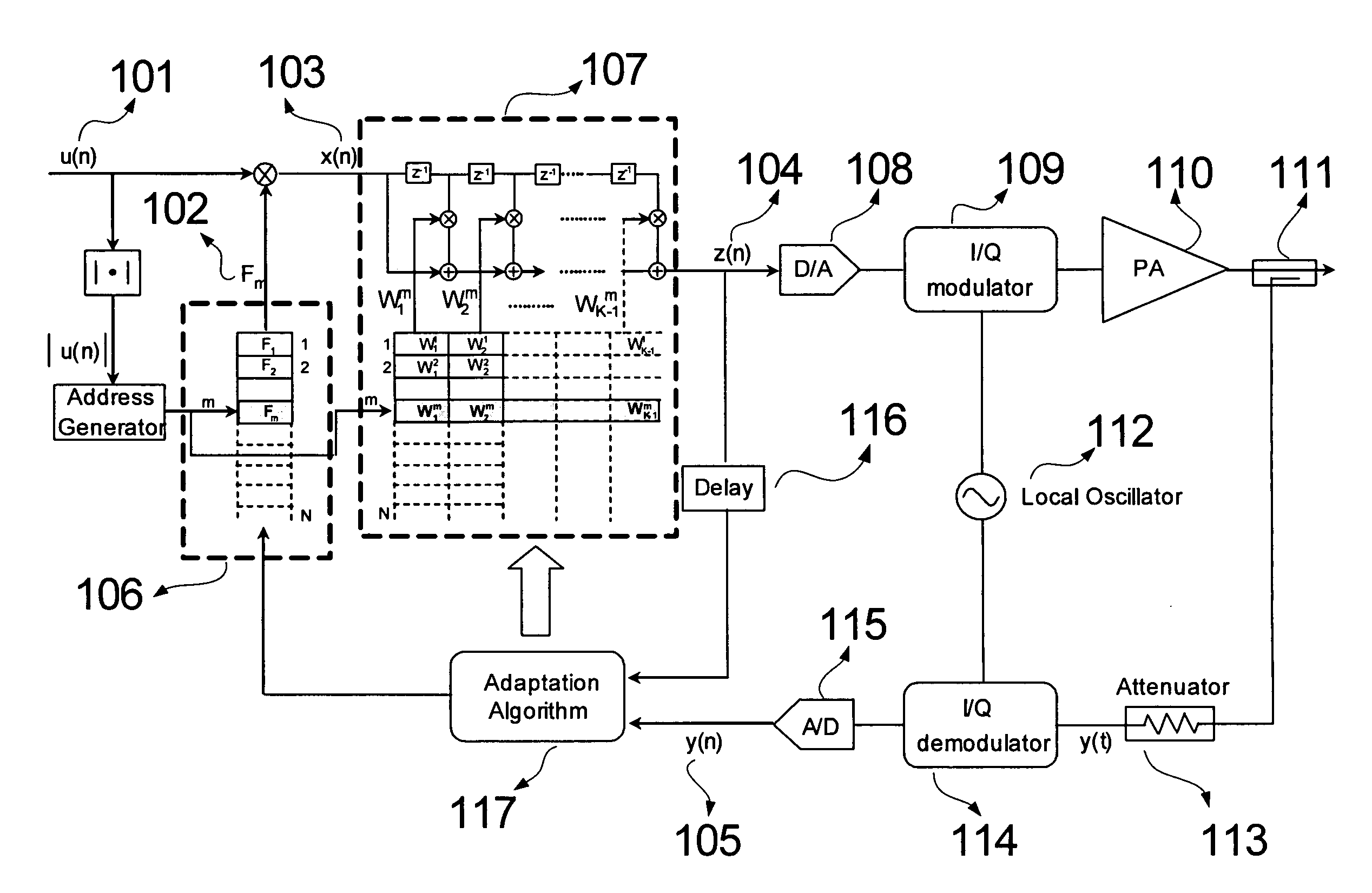 Method and System for Baseband Predistortion Linearization in Multi-Channel Wideband Communication Systems