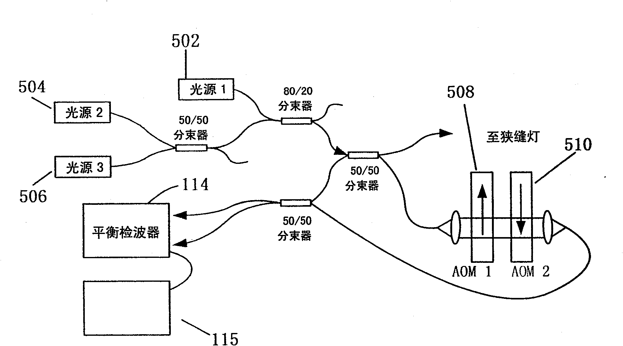 Apparatus and method for rangings and noise reduction of low coherence interferometry (LCI) and optical coherence tomography (OCT) signals