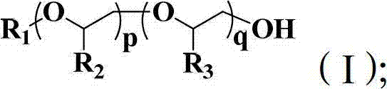 Polyether block copolymer and preparation method thereof