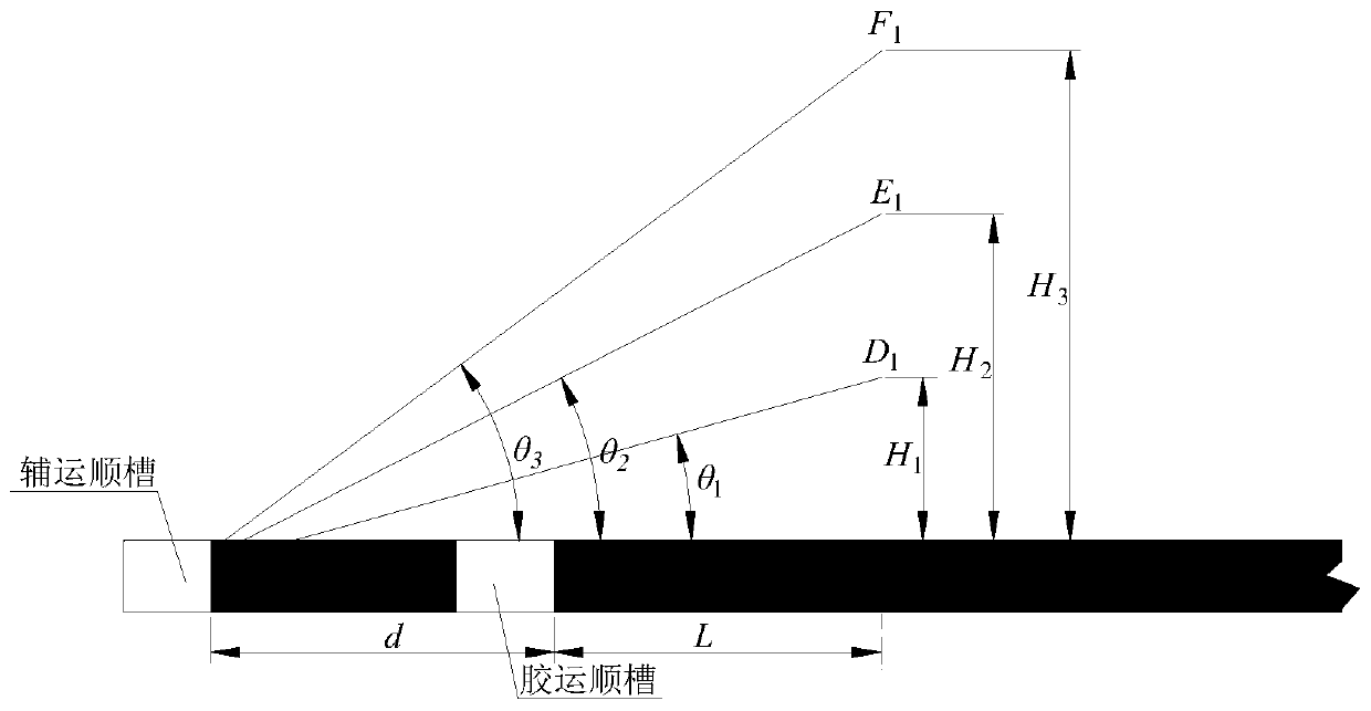 Grid drill site actual measurement method of shallow-buried single-key-stratum stope overlying stratum structure