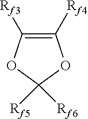 Process for producing a thermoplastic polymer powder