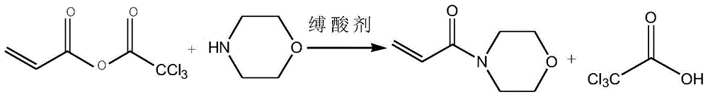 A kind of method based on acid anhydride synthesis acryloyl morpholine