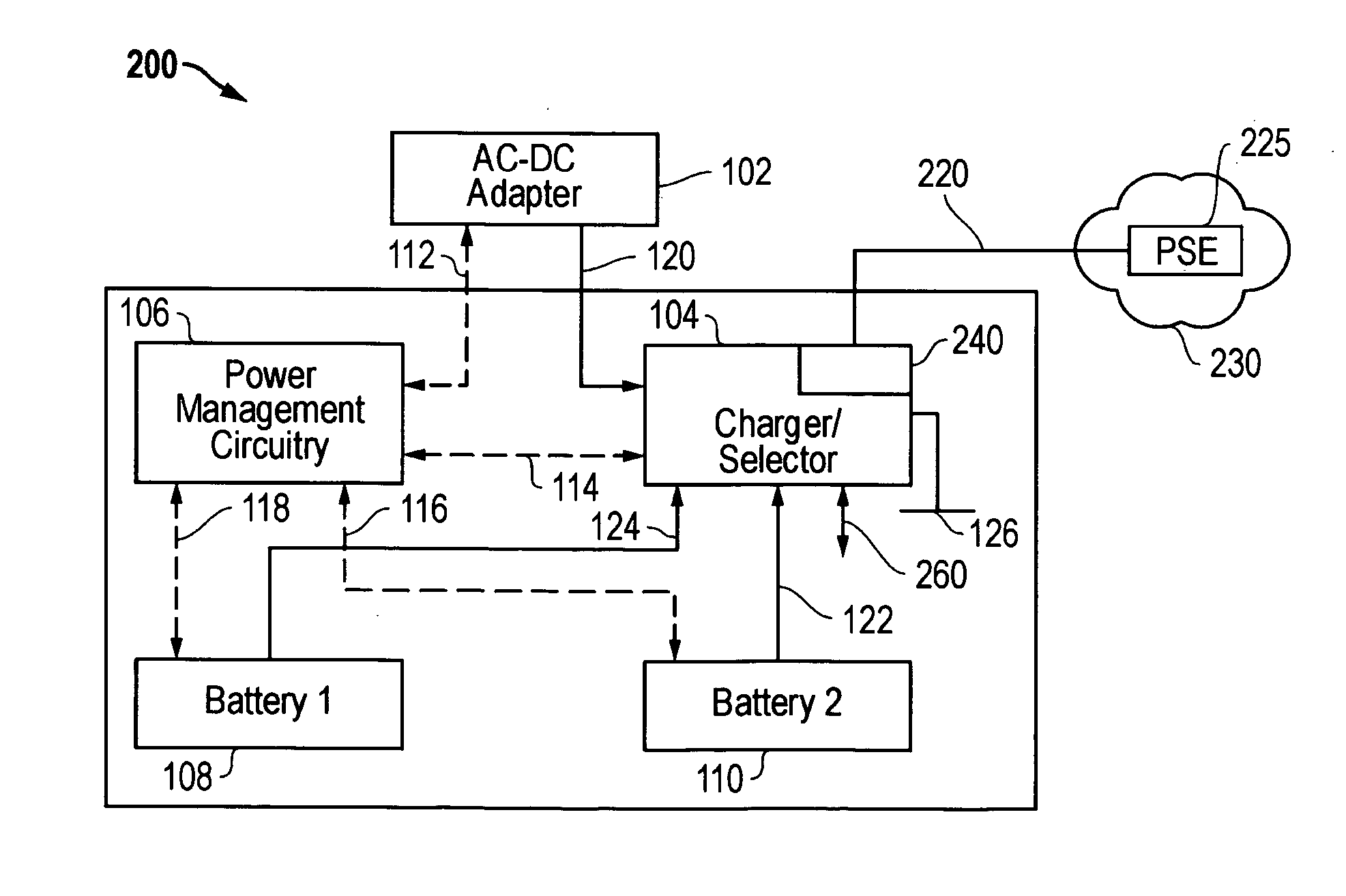 Implementing power over network data link for systems utilizing multiple power sources