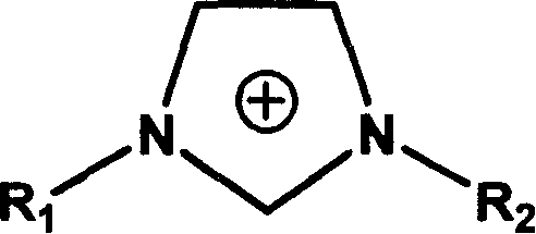 A compound electrolyte material and its making method