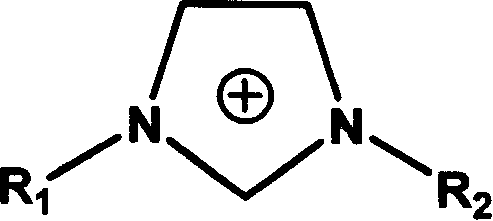 A compound electrolyte material and its making method