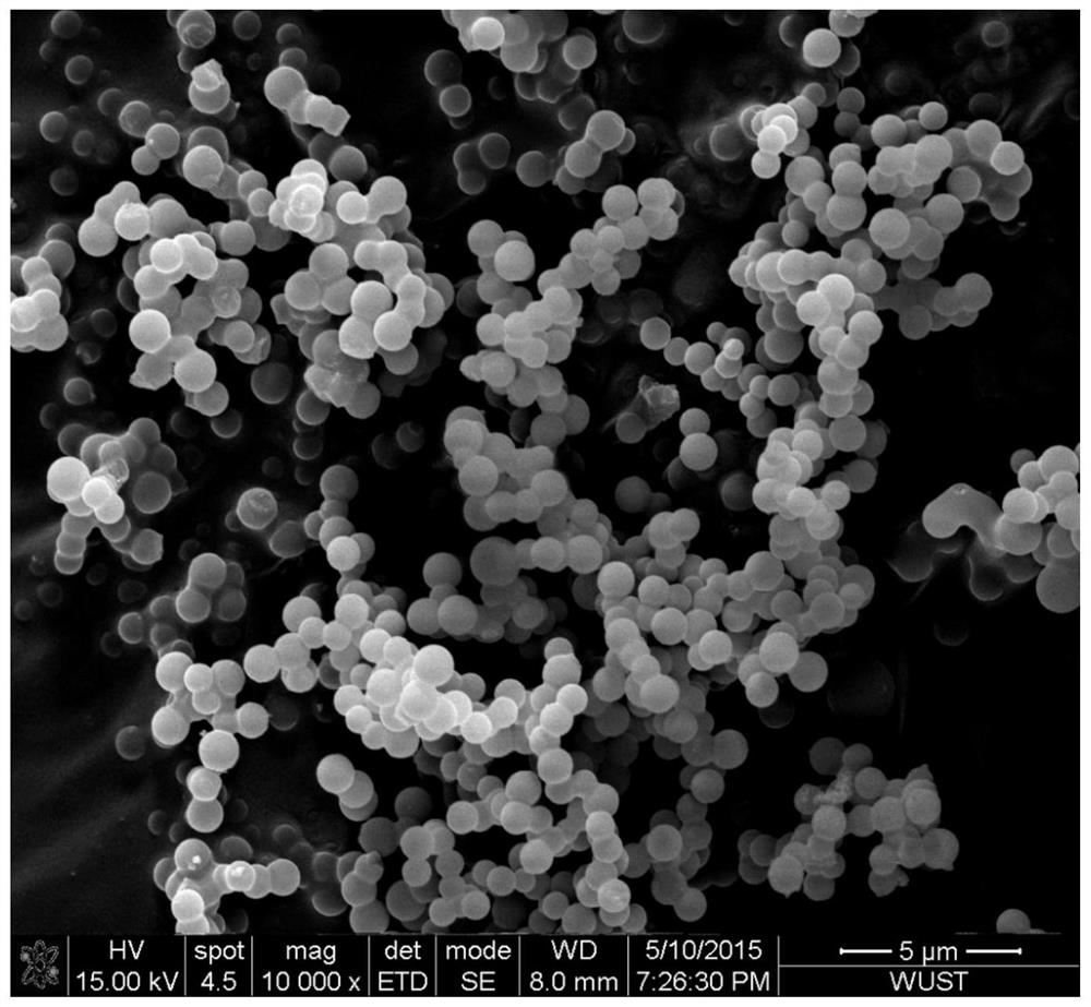 High-entropy carbide nano-powder material with high sphericity degree and high activity as well as preparation method and application of high-entropy carbide nano-powder material