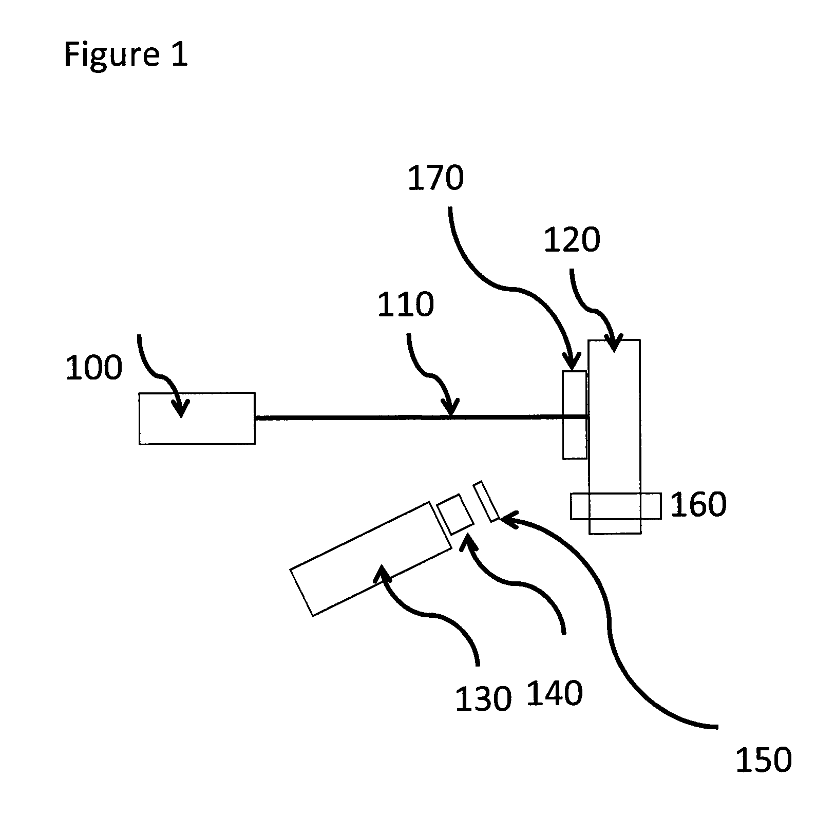 System and method for providing noninvasive diagnosis of compartment syndrome using exemplary laser speckle imaging procedure