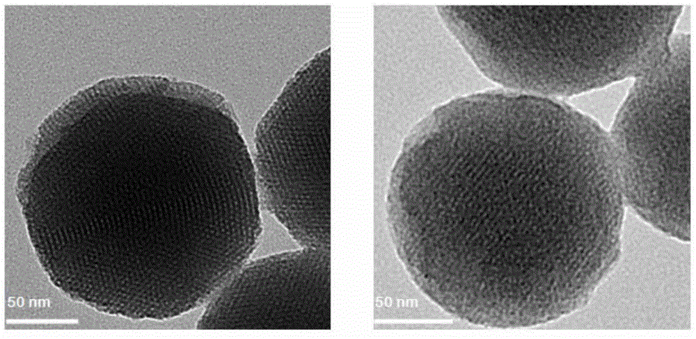 Method for preparing meso-porous silicon nano medicine carrier with cell specificity target, reduction responsiveness and triple anticancer treatment effects