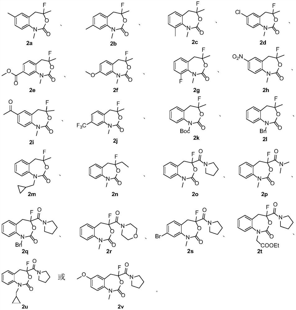 Fluorine-containing benzo [d]-1, 3-oxazepine compound and synthesis method thereof