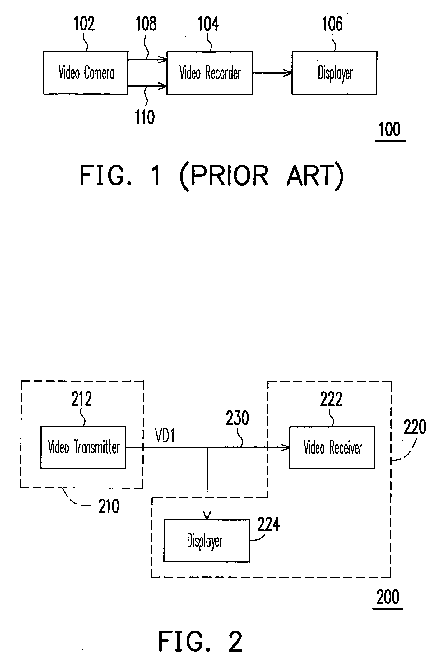 Video system, video transmitter, video receiver and control method for the same