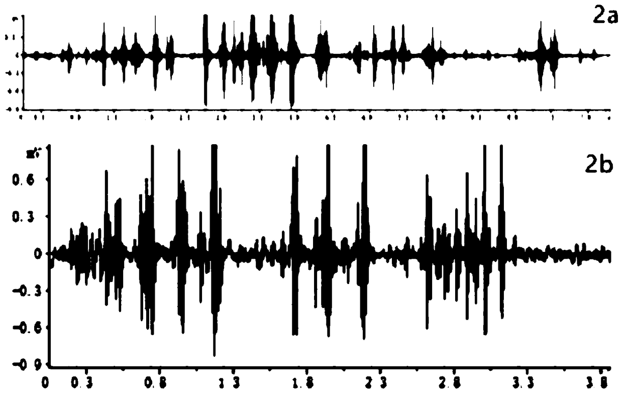 Myospalax vibration communication interference method and device