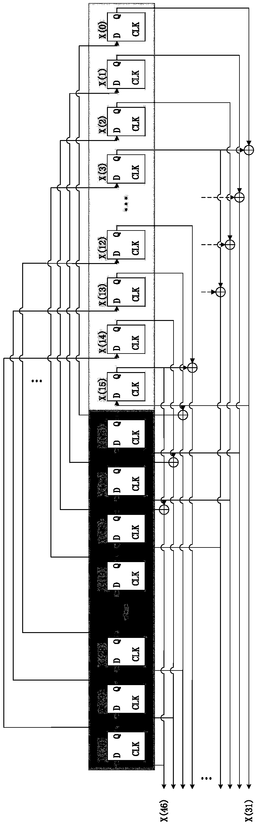 A method and device for generating m-sequences in parallel