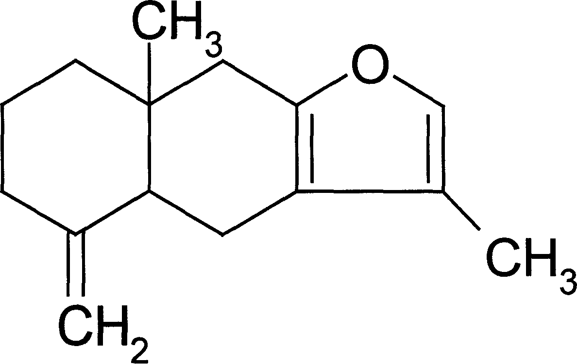 Use of atractylone, atractylone-containing plant and atractylone extract in preparing influenza virus resisting medicine