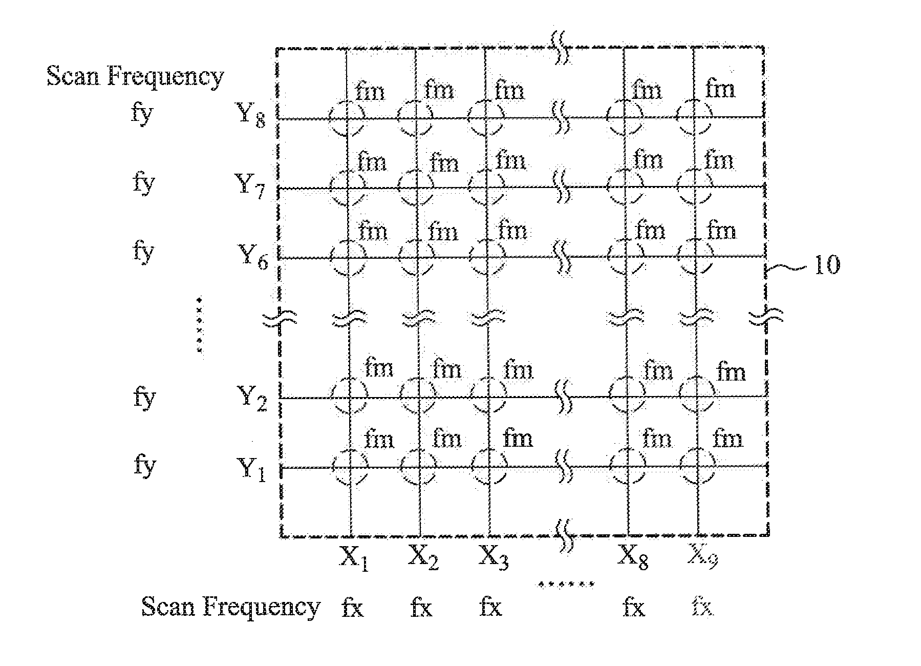 High noise immunity sensing methods and apparatus for a capacitive tough device