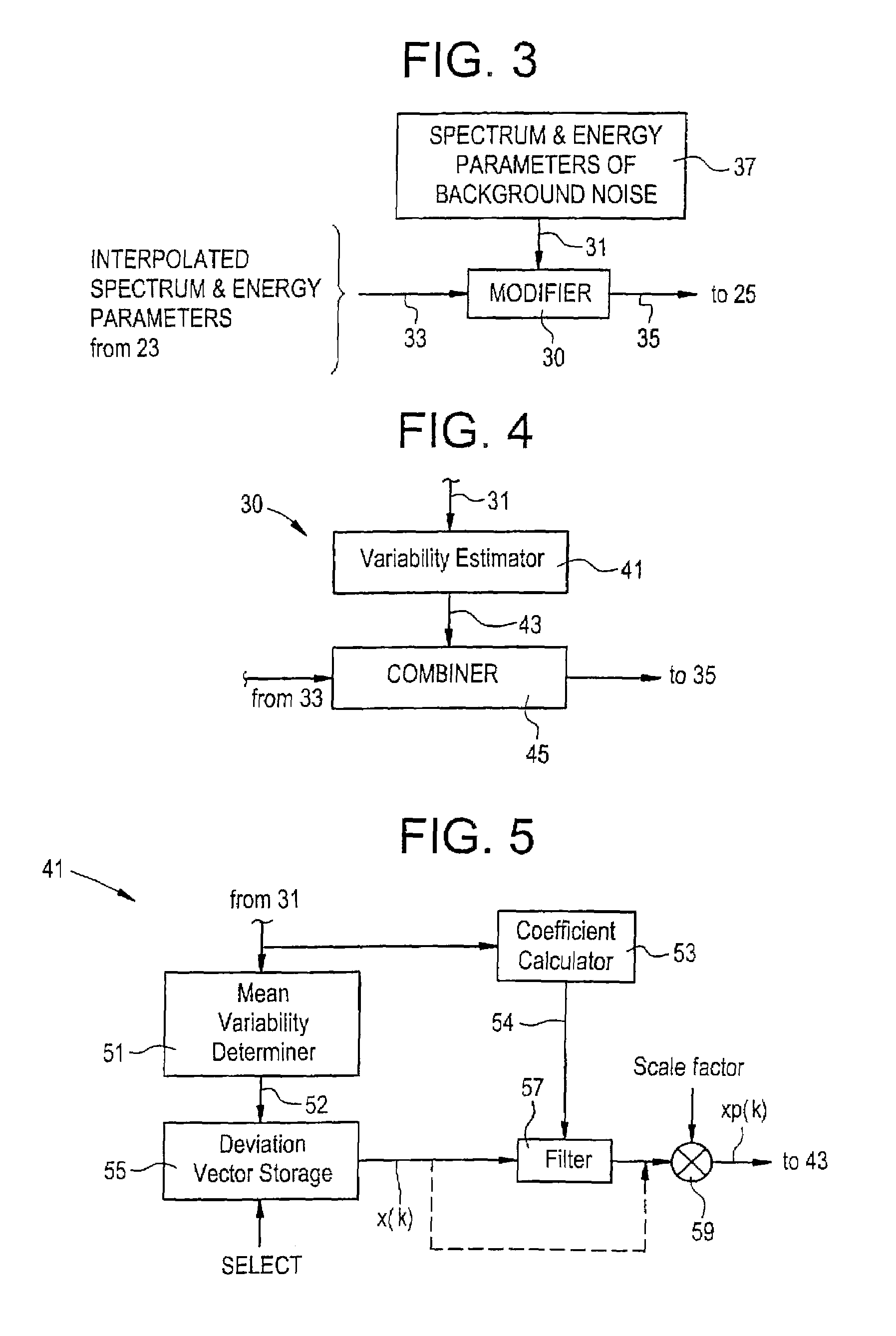 Speech coding with comfort noise variability feature for increased fidelity