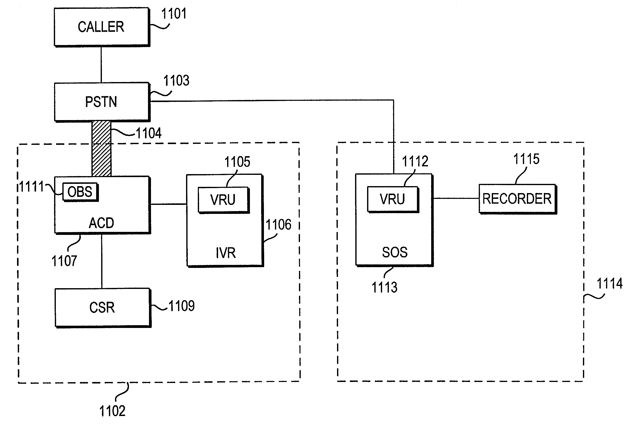 System and method for observing calls to a call center