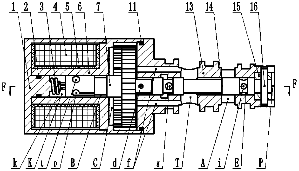 Two-dimensional pilot-type electromagnetic cartridge valve