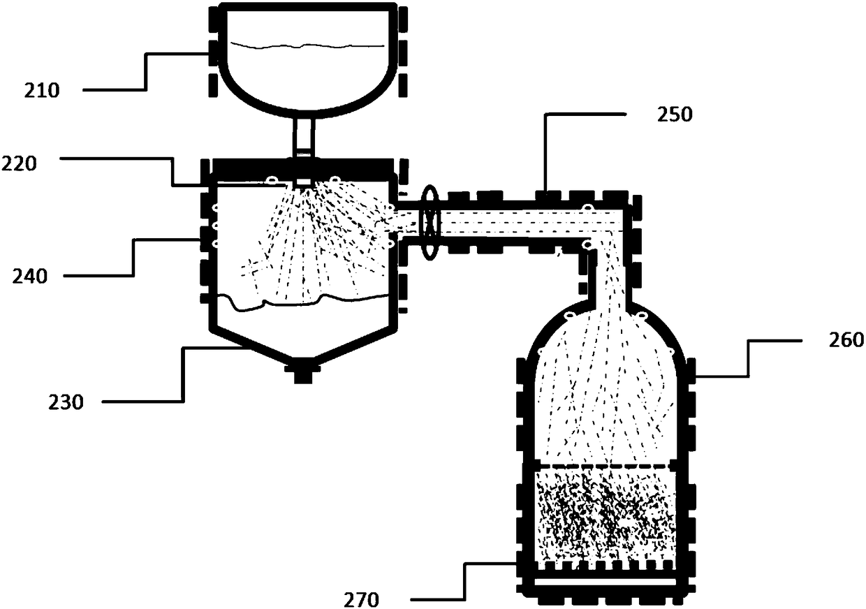 Method for preparing high-temperature compound bulk crystals