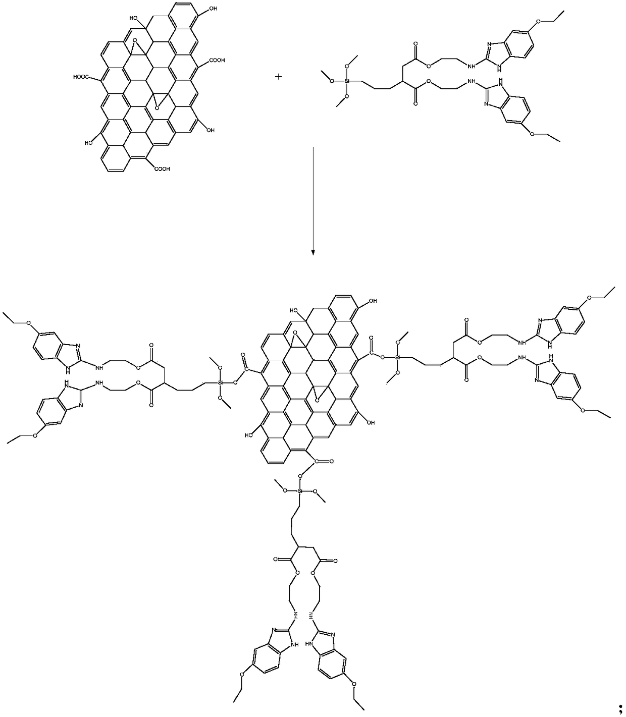 Long-lasting anticorrosive finishing paint for metal substrate and preparation method thereof