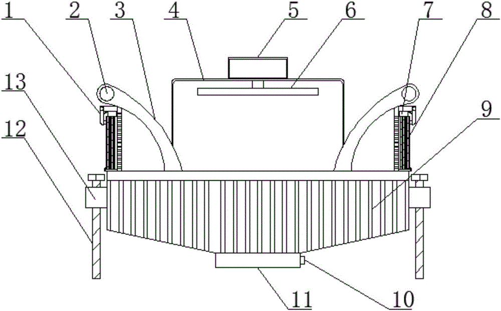 Multifunctional systematic synthesis display card device