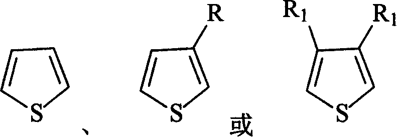 Method of preparing polythiophene or derivative thereof-multiwall carbon nano-tube composite material