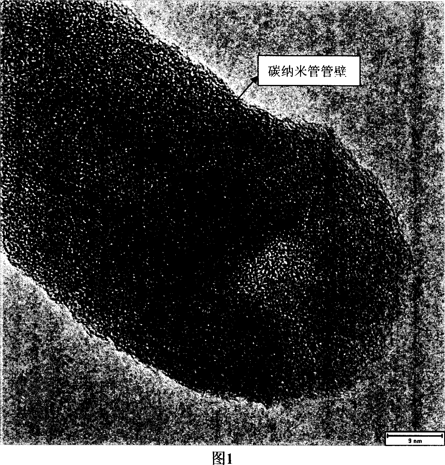 Method of preparing polythiophene or derivative thereof-multiwall carbon nano-tube composite material