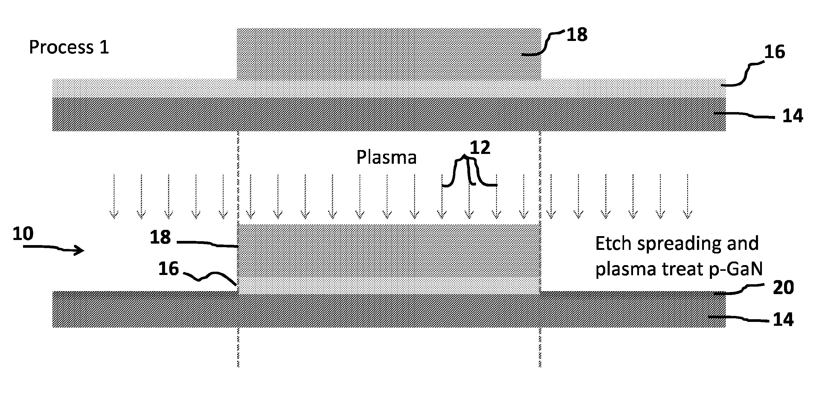 Semiconductor modification process and structures